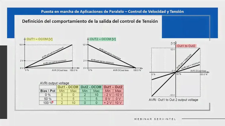 paralelo inteligen nt comAp