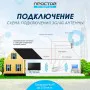 Антенна для модема и роутера Антэкс PETRA BB 75 MIMO